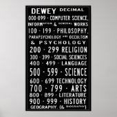 Small Zuhause Library Dewey Decimal Busroll Poster (Vorne)