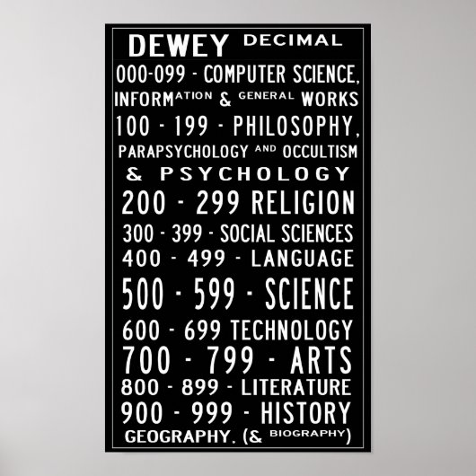 Small Zuhause Library Dewey Decimal Busroll Poster (Vorne)