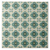 Smaragd-Azulejo-Fliesen Fliese (Vorderseite)