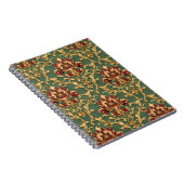 Smaragd-Gold-Barock-Damask Notizblock (Rechte Seite)