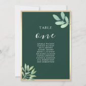 Smaragdgrüner Botanischer Hochzeitssitzplan (Rückseite)