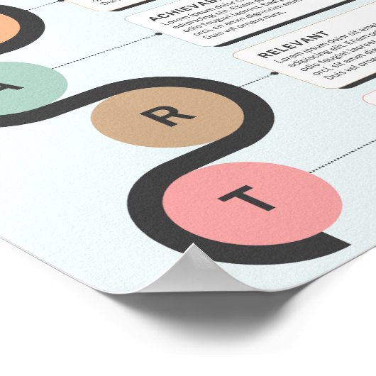 SMART Goals Business Infographic Poster (Ecke)