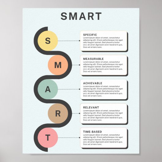 SMART Goals Business Infographic Poster (Vorne)