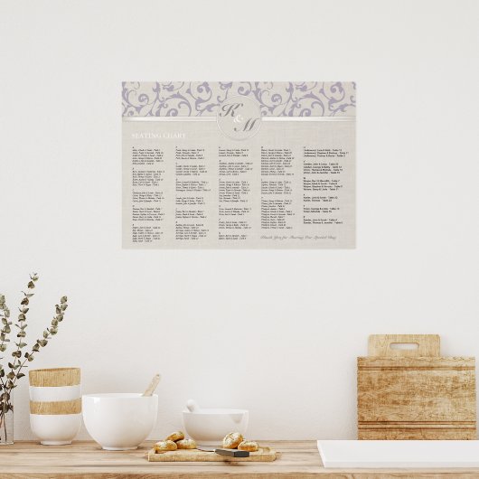 SmartElegance Poster (Küche)