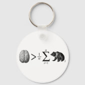 Smarter Than The Average Bear Schlüsselanhänger (Vorderseite)