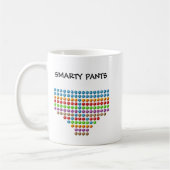 Smartyhosen Kaffeetasse (Links)