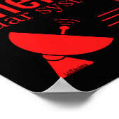 SMELLAPIG RADAR SYSTEMS lustig sarkastisch Poster (Ecke)