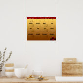 Smile Affe Jahreskalender Poster 2016 (Küche)
