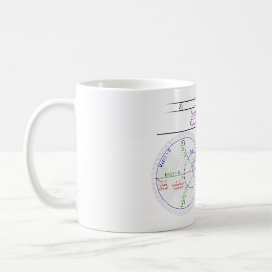 Smith Chart Explanation Engineering Diagram  Kaffeetasse (Links)