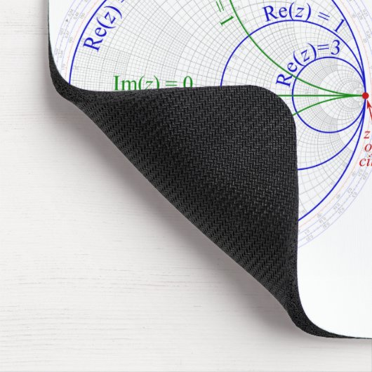 Smith Chart Explanation Mousepad (Ecke)
