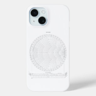 Smith Chart Radio Frequency Engineering Case-Mate iPhone Hülle