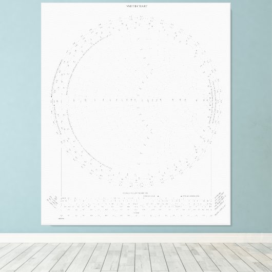 Smith Chart Radio Frequency Engineering Leinwanddruck (Insitu (Holzboden))