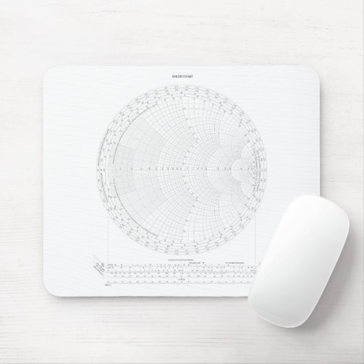 Smith Chart Radio Frequency Engineering Mousepad (Mit Mouse)