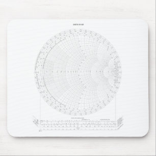 Smith Chart Radio Frequency Engineering Mousepad