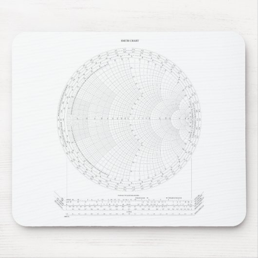 Smith Chart Radio Frequency Engineering Mousepad (Vorne)