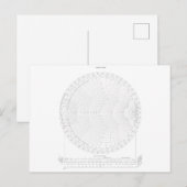 Smith Chart Radio Frequency Engineering Postkarte (Vorne/Hinten)