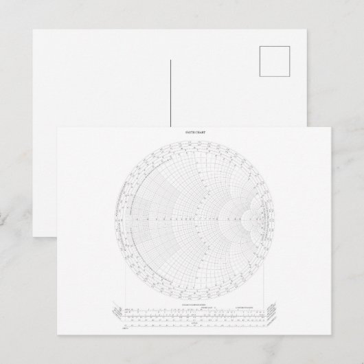 Smith Chart Radio Frequency Engineering Postkarte (Vorne/Hinten)