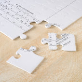 Smith Chart Radio Frequency Engineering Puzzle (Seite)