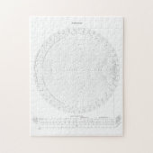 Smith Chart Radio Frequency Engineering Puzzle (Vertikal)