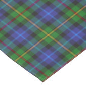 Smith Clan Scottish Tartan Kariertes Muster Tischdecke (Schrägansicht)