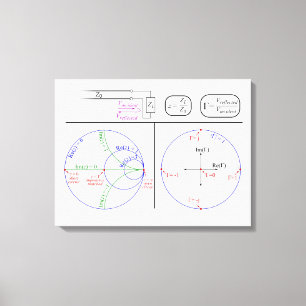 Smith-Diagramm Erklärung Ingenieurdiagramm  Leinwanddruck