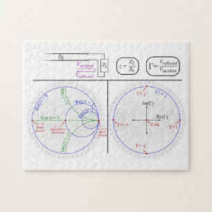 Smith-Diagramm-Erklärungsdiagramm für Ingenieure Puzzle