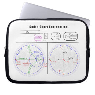 Smith Diagramm Erläuterung Laptopschutzhülle
