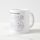 Smith Diagramm Jumbo-Tasse (Vorderseite Rechts)