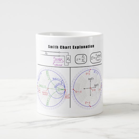 Smith Diagramm Jumbo-Tasse (Vorderseite)