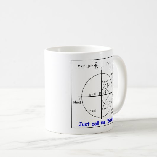 SMITH-DIAGRAMM KAFFEETASSE (VorderseiteRechts)