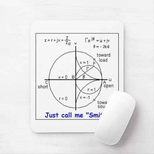 SMITH-DIAGRAMM MOUSEPAD (Mit Mouse)