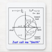 SMITH-DIAGRAMM MOUSEPAD (Vorne)