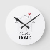 Smith's Home with Heart Runde Wanduhr (Vorderseite)
