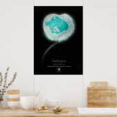 SMITHSONITE POSTER (Küche)