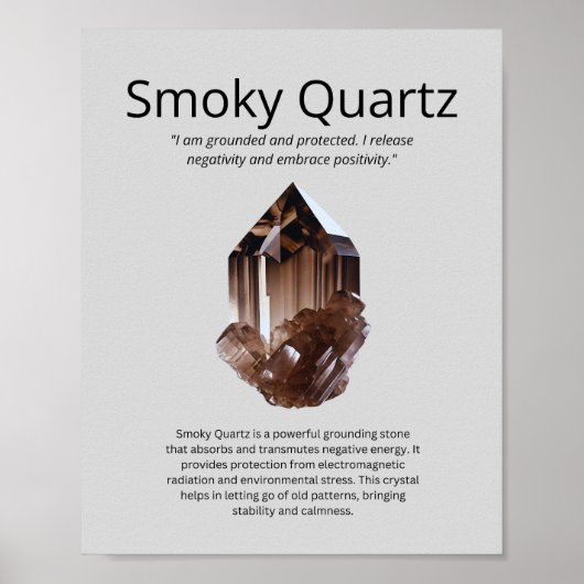 Smoky Quarz Crystal Meaning Poster (Vorne)