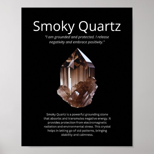 Smoky Quarz Stone Crystal Meaning Poster (Vorne)