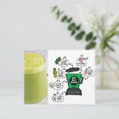 Smoothie-Rezept Postkarte (Stehend Vorderseite)