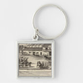 Smyth, Adams-Eigenschaften Schlüsselanhänger (Vorne)