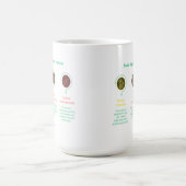 Snackspender & Bauchmassageexperte Lustiger Hundeb Kaffeetasse (Mittel)