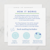 snail mail art club invitation einladung (Vorne/Hinten)