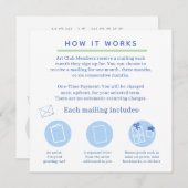 snail mail art club invitation einladung (Vorne/Hinten)