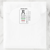 Snellen Chart (Augungsprüfkarte) Ovaler Aufkleber (Tasche)