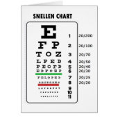 Snellen Chart (Generic Vision Chart) (Vorne)