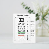 Snellen Chart (Generic Vision Chart) Postkarte (Stehend Vorderseite)
