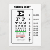 Snellen Chart (Generic Vision Chart) Postkarte (Vorderseite)