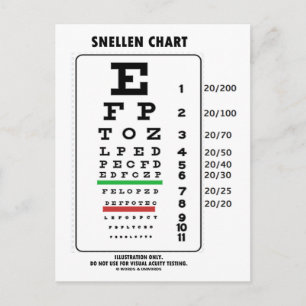 Snellen Chart (medizinisch Visuelle Untersuchung d Postkarte
