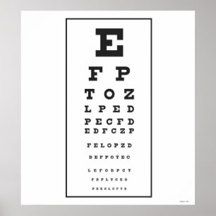 Snellen Chart Poster