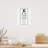 Snellen Chart Poster (Küche)