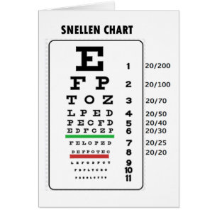 Snellen Diagramm (generisches Visions-Diagramm)