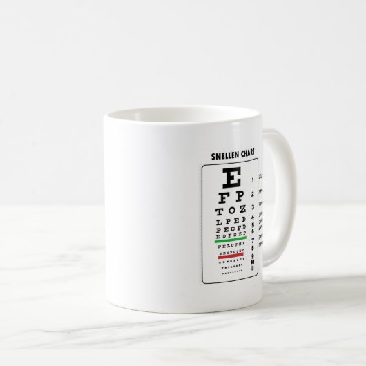 Snellen Diagramm (generisches Visions-Diagramm) Kaffeetasse (VorderseiteRechts)